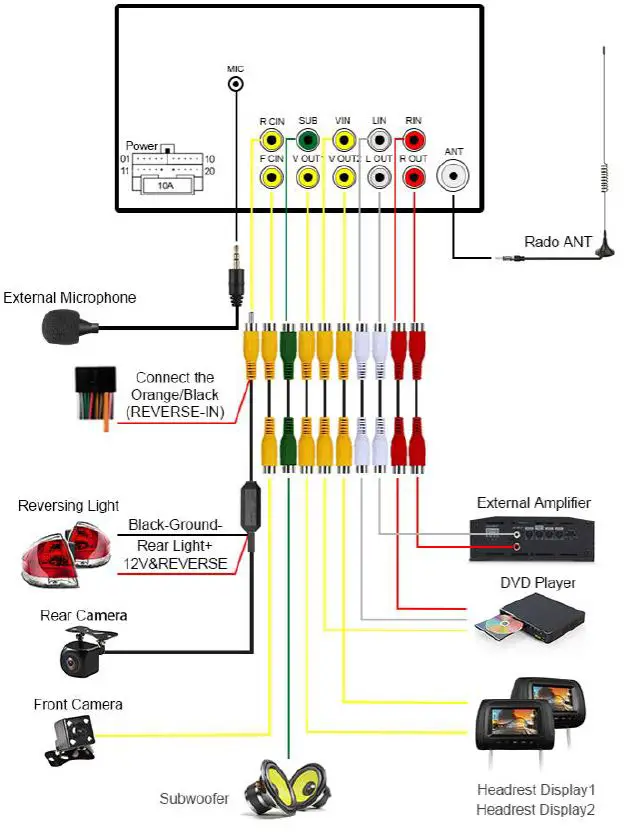 TOAWSAUTO AD0001 Car Multimedia Player FIG-3