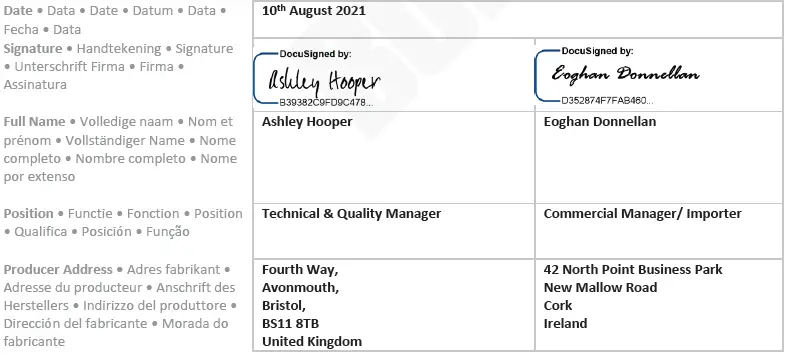 BUFFALO CT014 Vacuum Pack Machine Instruction FIG 6