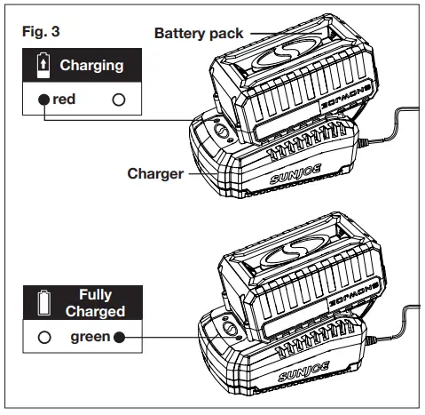 Charging the Battery