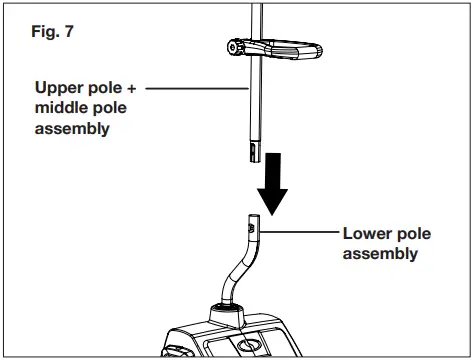 Connecting the Poles