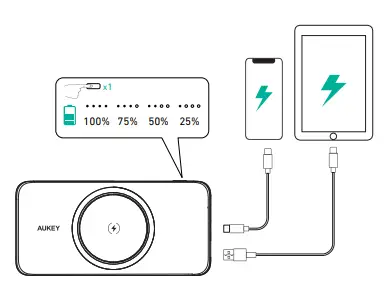 AUKEY PB-WL02I Magnetic Wireless Charging Power Bank fig2