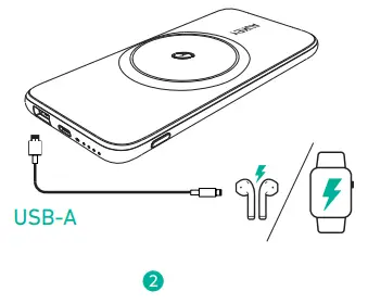 AUKEY PB-WL02I Magnetic Wireless Charging Power Bank fig8