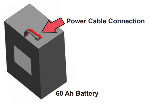 RATH 2100 CSW Wi Fi VoIP Solar 36 Inch Emergency Call Station - Battery Installation