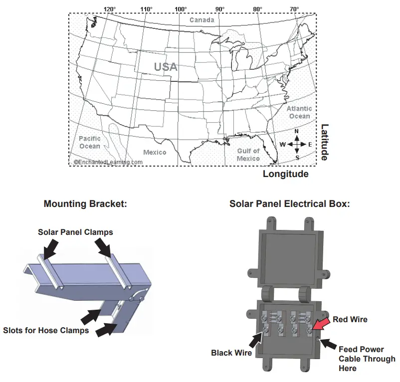 RATH 2100 CSW Wi Fi VoIP Solar 36 Inch Emergency Call Station - Solar Panel Installation