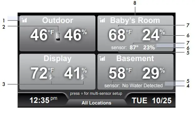 ACURITE High Resolution Weather Station Display - Features & Benefits All Locations Dashboard