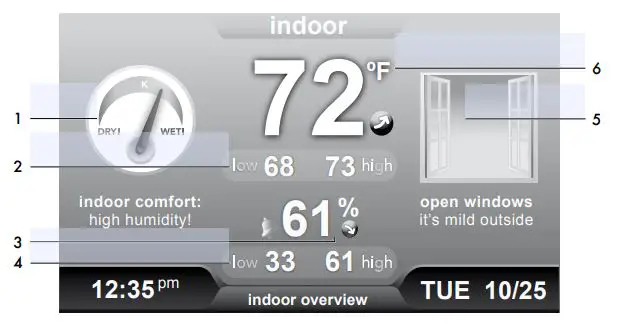 ACURITE High Resolution Weather Station Display - Features & Benefits Indoor Overview Dashboard