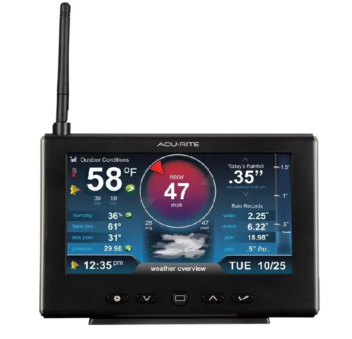 Acurite High Resolution Weather Station Display Instruction Manual