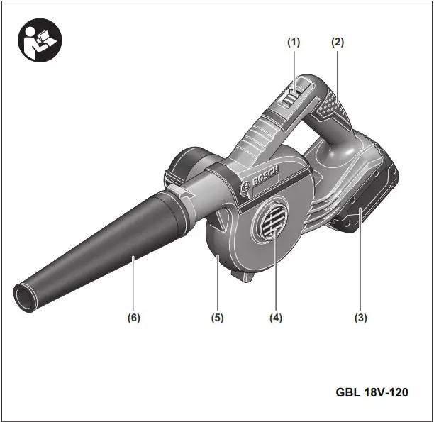 BOSCH GBL 18V 120 Professional Cordless Blower - Overview