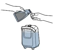 BISSELL 3072 PowerClean Dual Pro Pet Vacuum Cleaner- Cleaning Formula