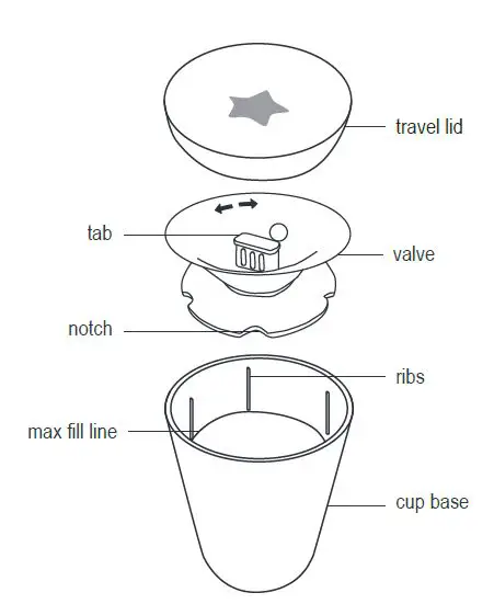 tommee tippee EasiFlow 360 Lip Activated Cup fig 1