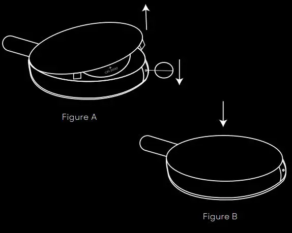SHARPER IMAGE Smart Track Key Finder + Storage User Manual - Figure A,B
