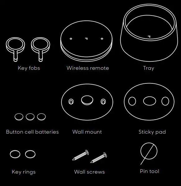 SHARPER IMAGE Smart Track Key Finder + Storage User Manual - PARTS