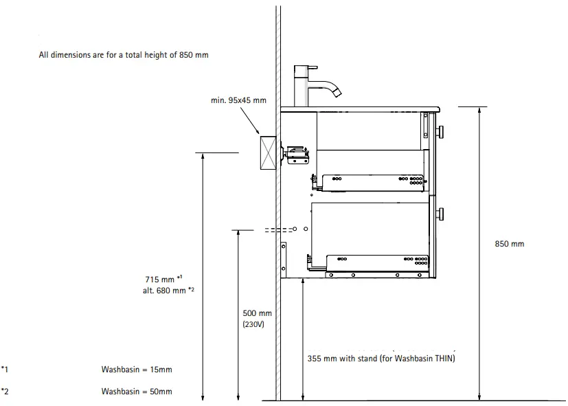 Ballingslov Monitering Sanvisning Bright Less-fig2