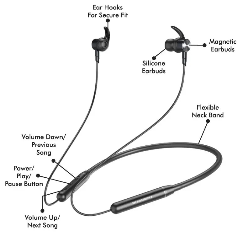 AMBRANE Melody-20 Wireless Bluetooth Earphones fig 2