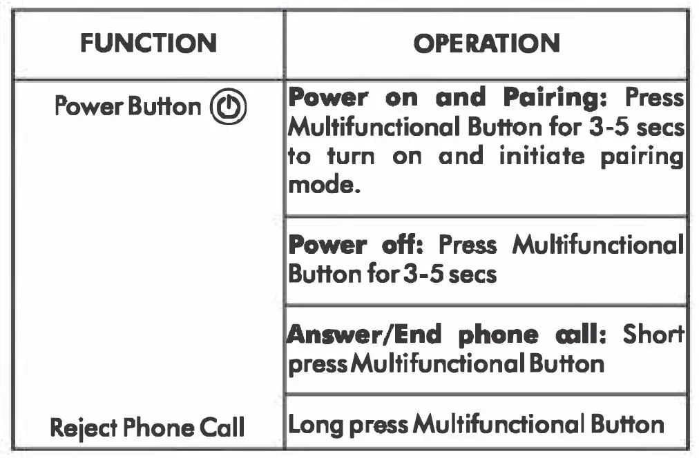AMBRANE Melody-20 Wireless Bluetooth Earphones fig 4