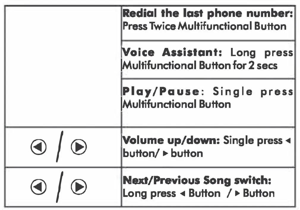 AMBRANE Melody-20 Wireless Bluetooth Earphones fig 5