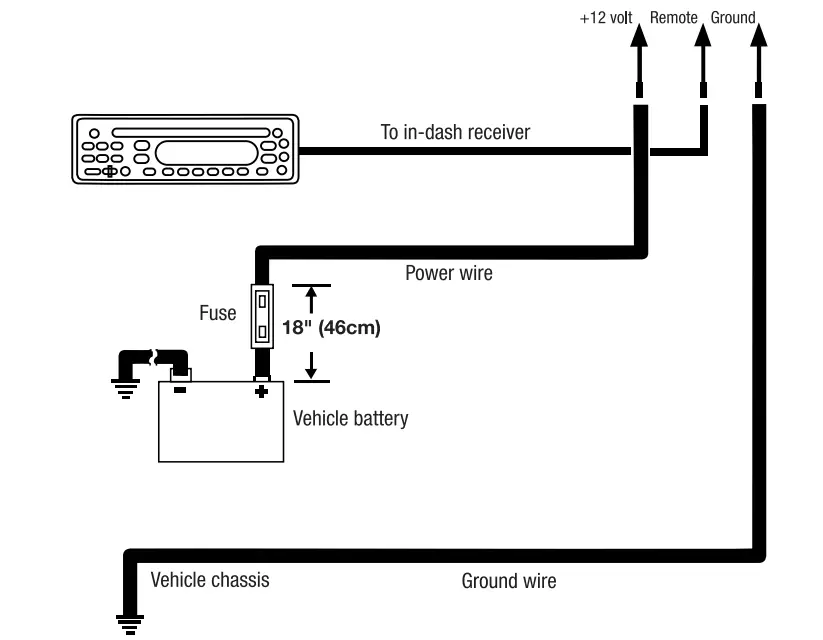 JBL BassPro Hub 11 Inch Powered Subwoofer System - cable 1