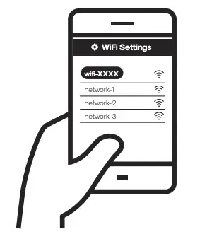 Connect to the converter