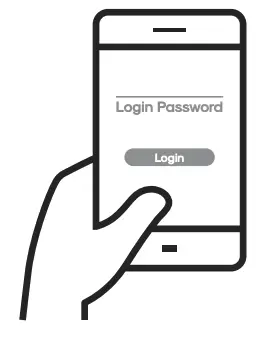 Login