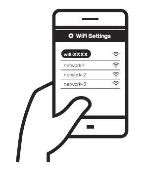 Check the network list