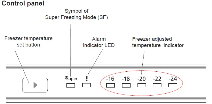 LORD-F9-Freezer-FIG-11