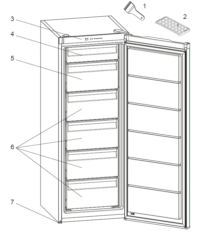 LORD-F9-Freezer-FIG-9