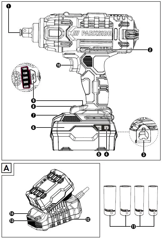 PARKSIDE-PASSK-20-Li A1-Cordless-Vehicle-Impact-Wrench-20V fig-1