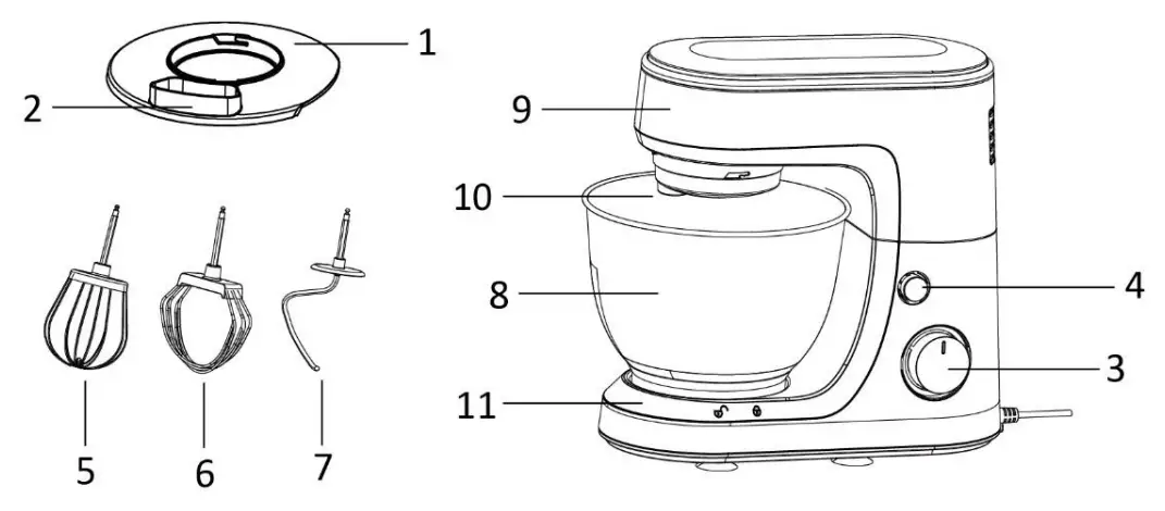 emerio KM 122340.1 Kitchen Machine - PARTS DESCRIPTION