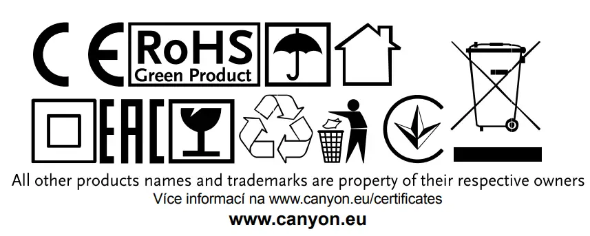 CANYON H-100 Wall Charger User Guide - Certified icon