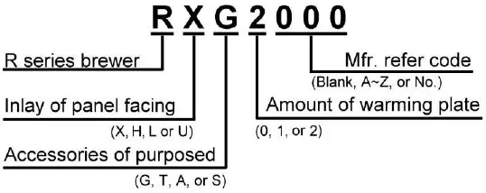 Adexa-R-Series-Commercial-Coffee-Brewer-14