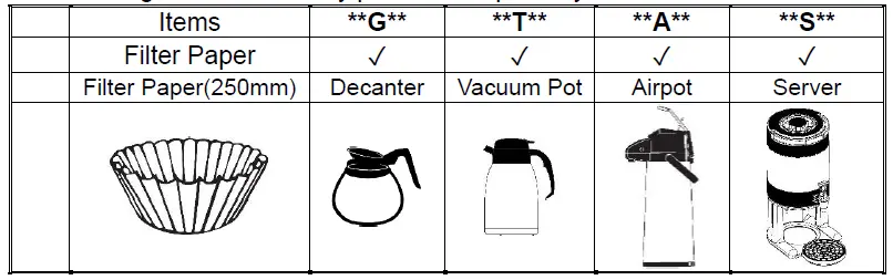 Adexa-R-Series-Commercial-Coffee-Brewer-2
