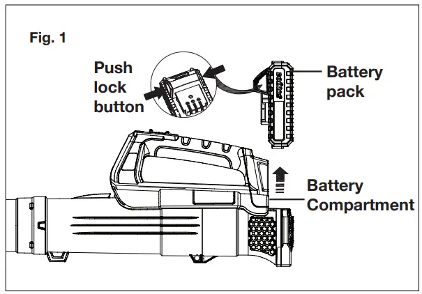 SUNJOE 24V-TB-LTE-RM Cordless Compact Turbine Jet Blower User Manual - Fig. 1