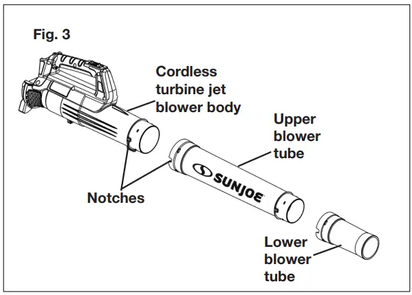 SUNJOE 24V-TB-LTE-RM Cordless Compact Turbine Jet Blower User Manual - Fig. 3