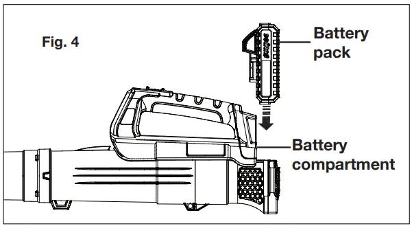 SUNJOE 24V-TB-LTE-RM Cordless Compact Turbine Jet Blower User Manual - Fig. 4