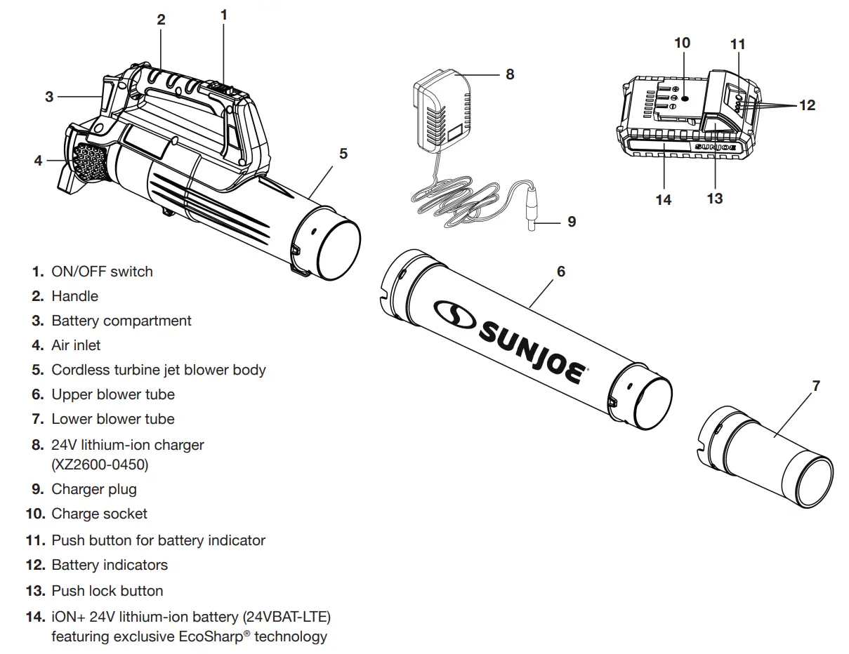 SUNJOE 24V-TB-LTE-RM Cordless Compact Turbine Jet Blower User Manual - Know Your Cordless Turbine Jet Blower