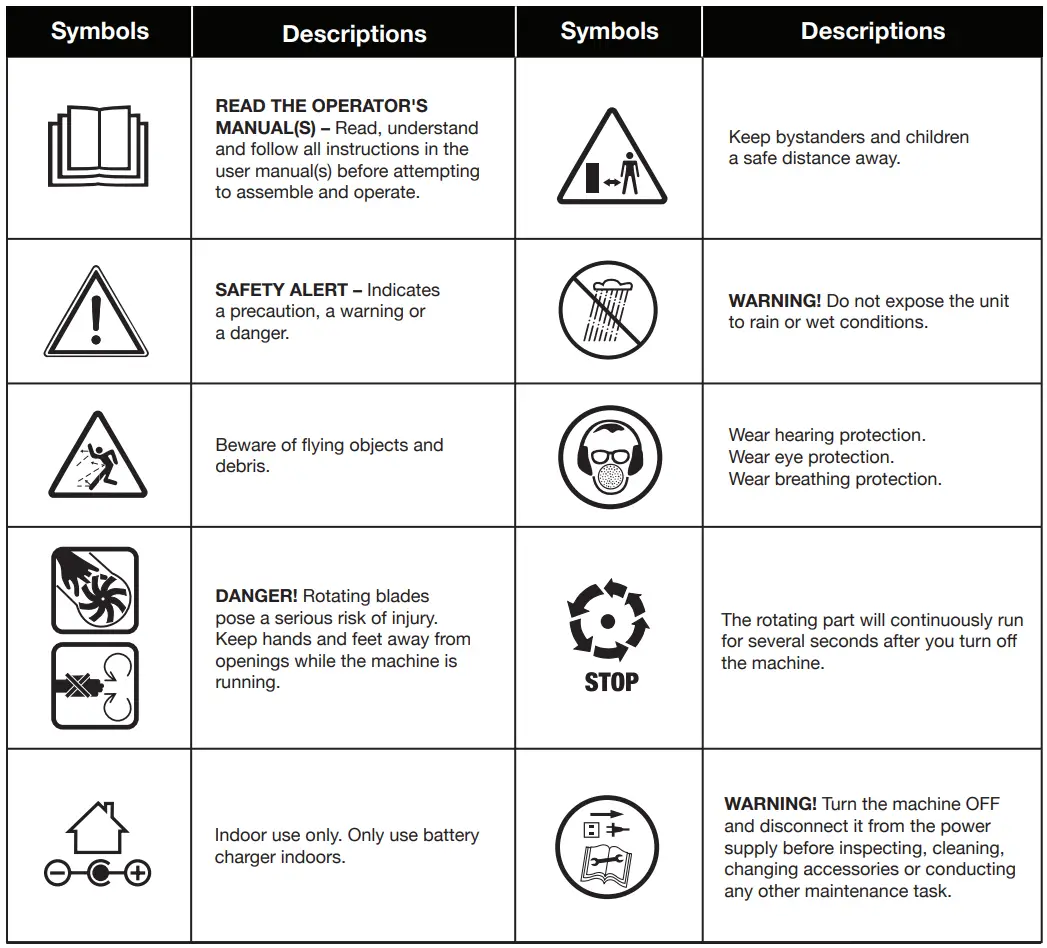 SUNJOE 24V-TB-LTE-RM Cordless Compact Turbine Jet Blower User Manual - Safety Symbols