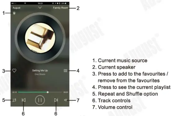 August Bluetooth Multi-Room WiFi Audio Speaker - Third Party Music Providers 3