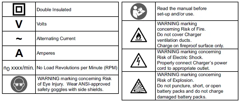 BAUER-58379-20V-Brushless-Cordless-Variable-Speed-Oscillating Multi-Tool - fig 2