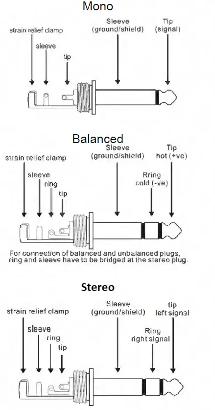Power-Dynamics-171.142-PDM-S803-Stage-Mixer-8Ch-DSP-MP3-fig10