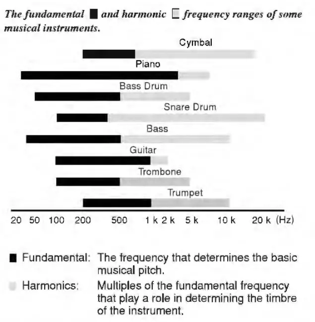 Power-Dynamics-171.142-PDM-S803-Stage-Mixer-8Ch-DSP-MP3-fig3