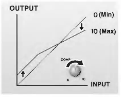Power-Dynamics-171.142-PDM-S803-Stage-Mixer-8Ch-DSP-MP3-fig5