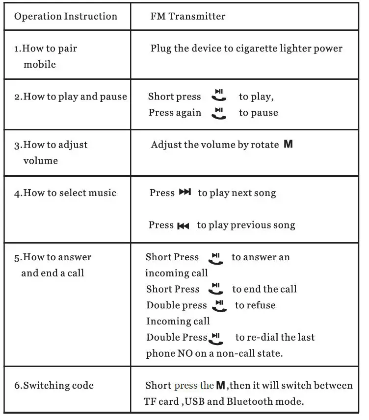 Haike HK209 Bluetooth FM Transmitter 2
