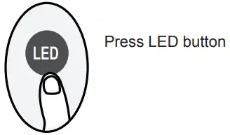 inventor V6FO 60 Remote Controller with Air Conditioning led display
