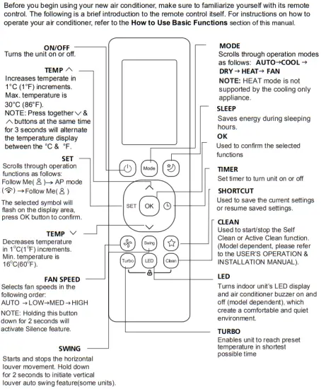 inventor V6FO 60 Remote Controller with Air Conditioning main image 4