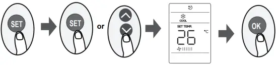 inventor V6FO 60 Remote Controller with Air Conditioning set function