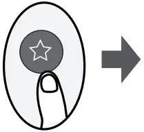 inventor V6FO 60 Remote Controller with Air Conditioning sortcut function