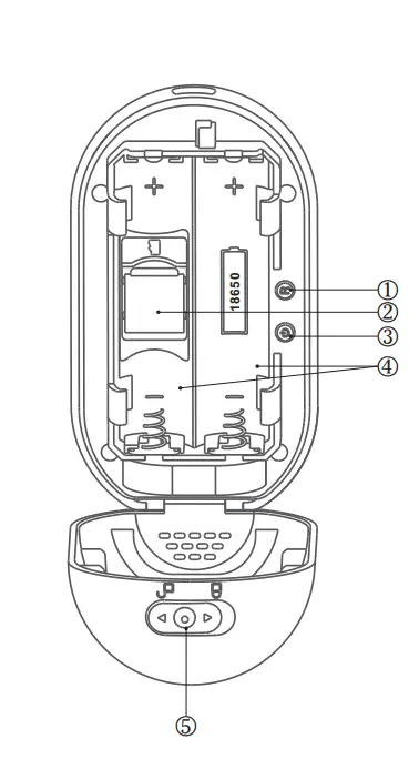 Shenzhen Longzhiyuan Technology LY-138 Battery WiFi Camera 1