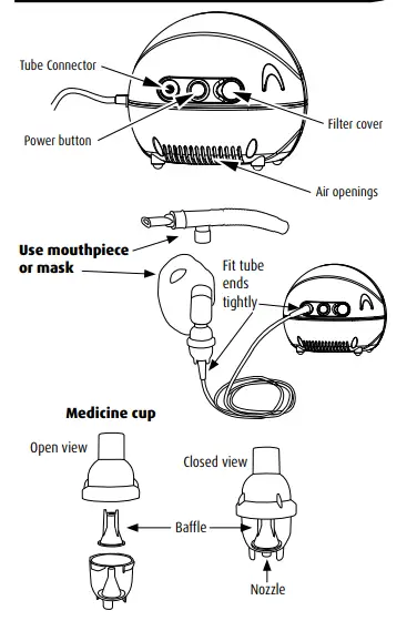 SUNSET-NEB300BASKETBALL-Pediatric-Compressor-Nebulizer-fig1