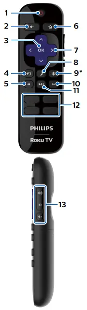 PHILIPS-4756-Series-4K-Ultra-HD-LED-Roku-pro
