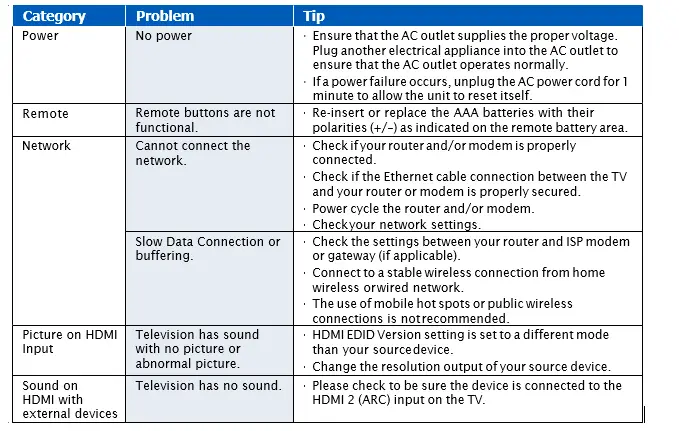 PHILIPS-4756-Series-4K-Ultra-HD-LED-Roku-t-1
